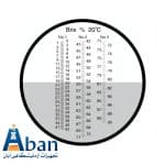 خرید قیمت رفراکتومتر چشمی مدل HSR-500 آتاگو