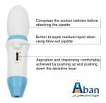 مشخصات Levo Pipette Controller