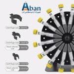 قیمت میکسر خورشیدی هماتولوژی joanlab