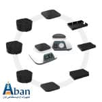 قیمت ورتکس دیجیتالی چندکاره برند جوان لب VM500Pro