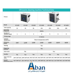 مشخصات حمام التراسونیک کلینر joanlab