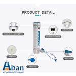اجزا دیسپنسر ضد اسید joanlab